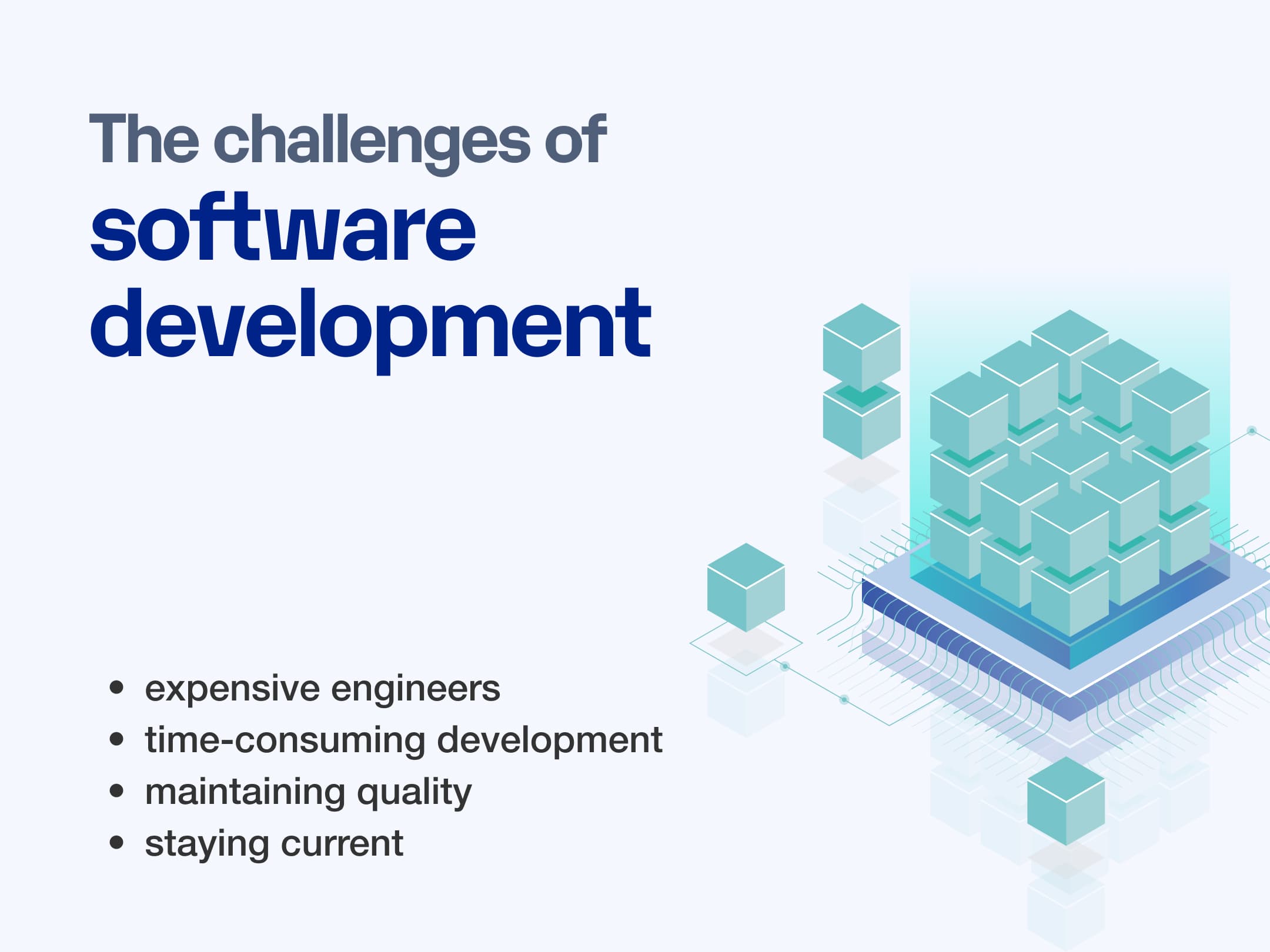 The Challenges of Software Development