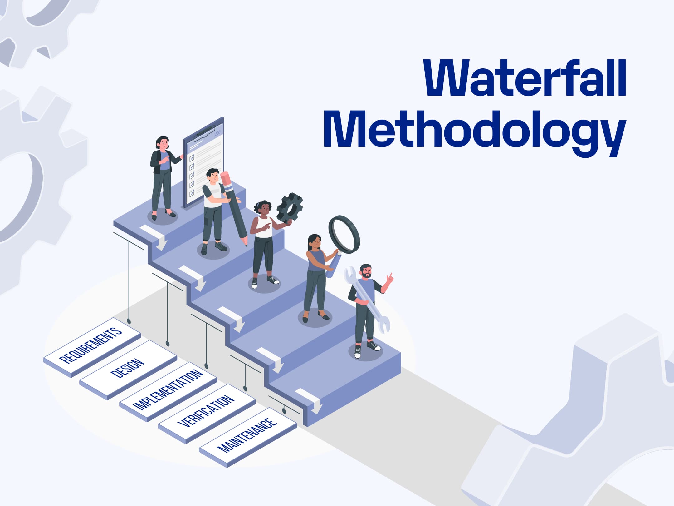 Waterfall Methodology