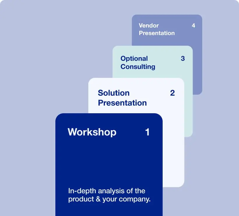 Image showing the various stages of Trustshoring's consulting services
